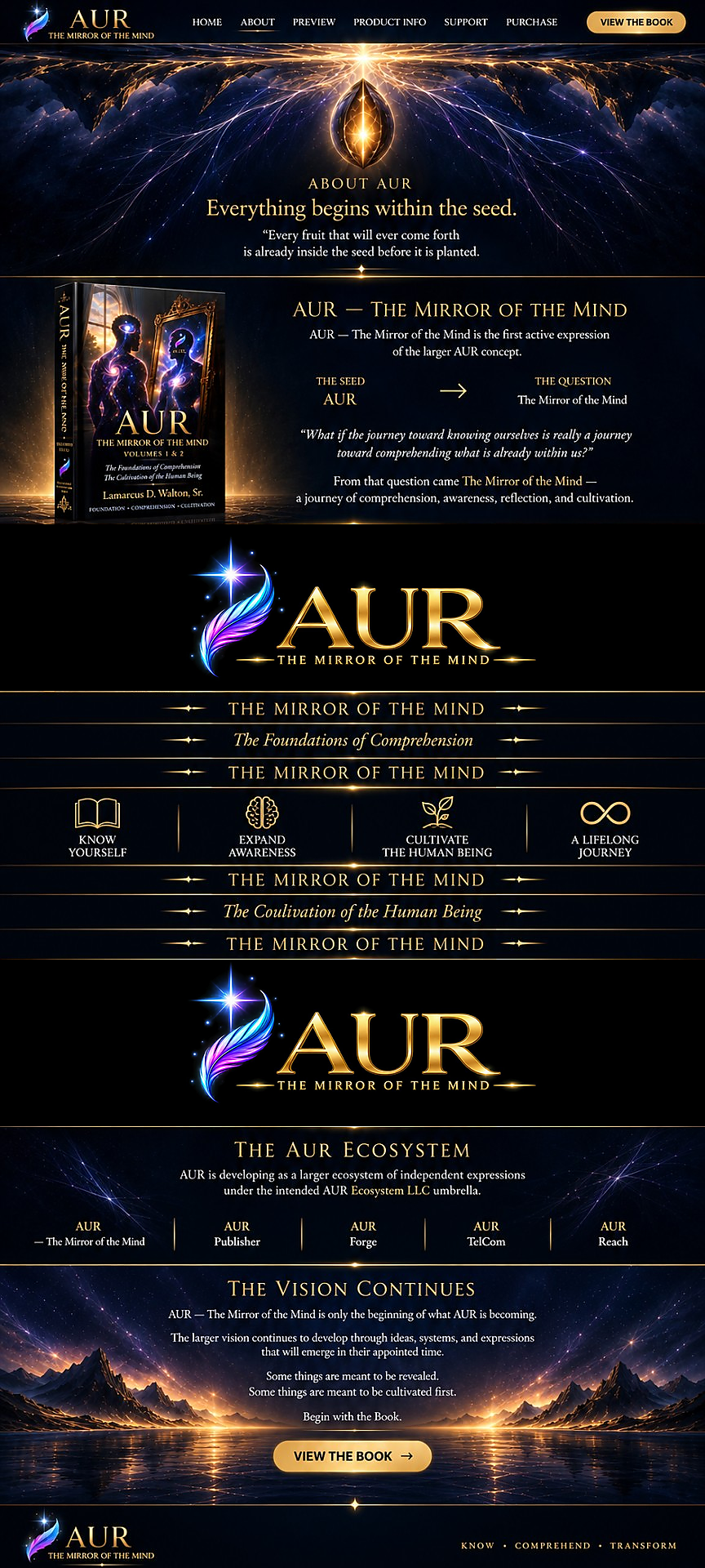 About AUR — The Mirror of the Mind