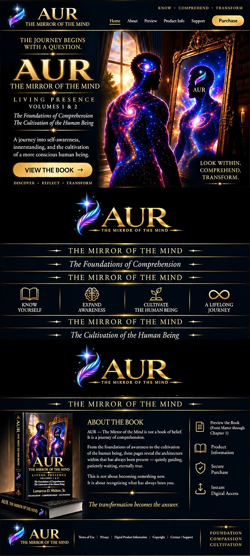 AUR — The Mirror of the Mind